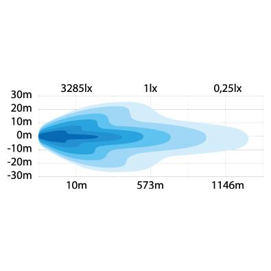 Strands 480W Siberia DR LED-Bar 50" Ekstralys - 38 400 lm